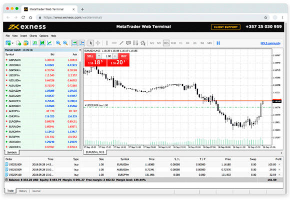 Exness web terminal